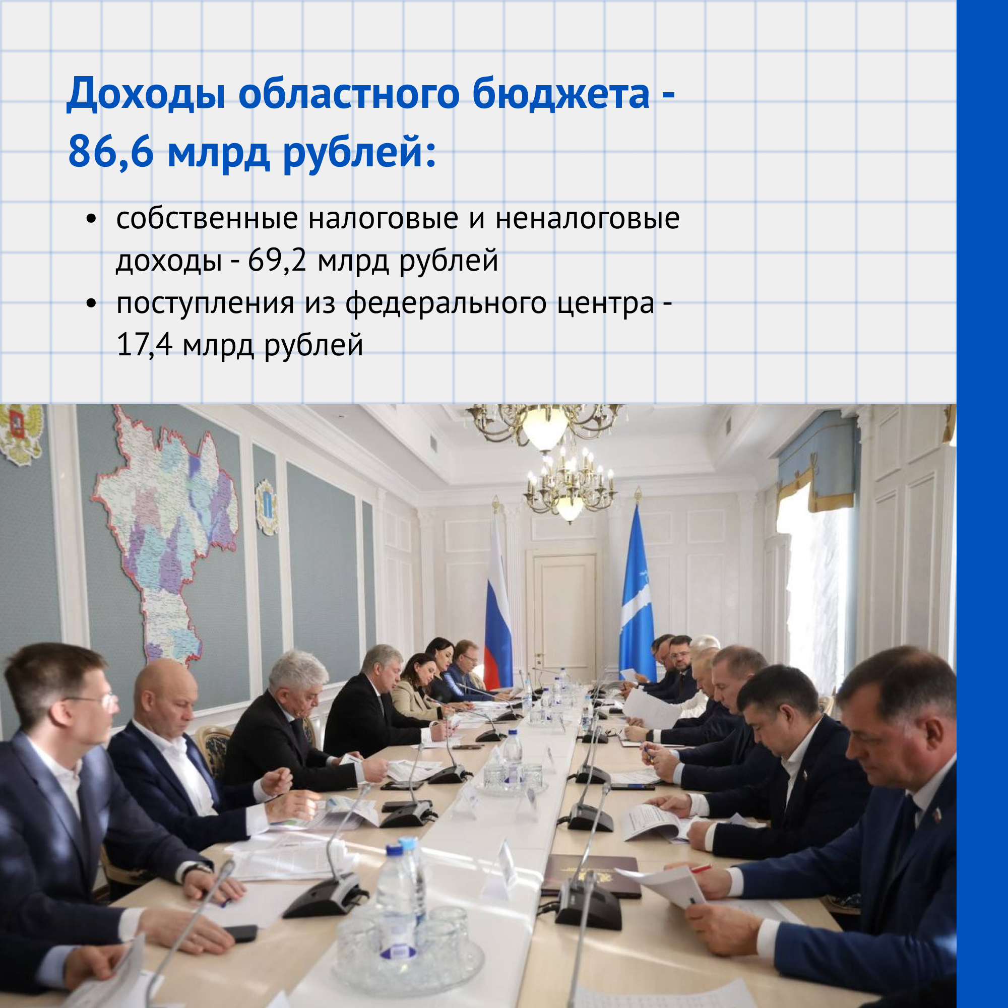 Глава Ульяновской области представил проект бюджета на 2024 год.