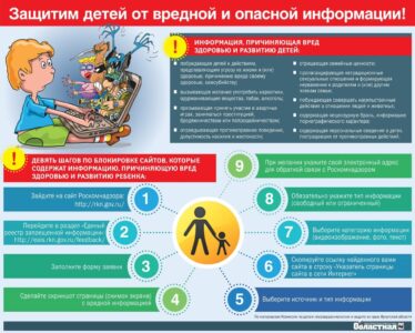 Информационная памятка для несовершеннолетних по вопросам кибербезопасности в сети «Интернет».